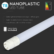 Imagine Tub LED T8 18W 120 cm Nano Plastic Alb Neutru SKU-6273