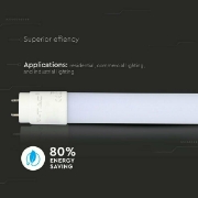Imagine Tub LED T8 18W 120 cm Nano Plastic Alb Neutru SKU-6273