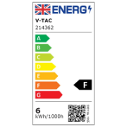 Imagine Bec LED ST64 E27 6W cu filament 2200K model Edison