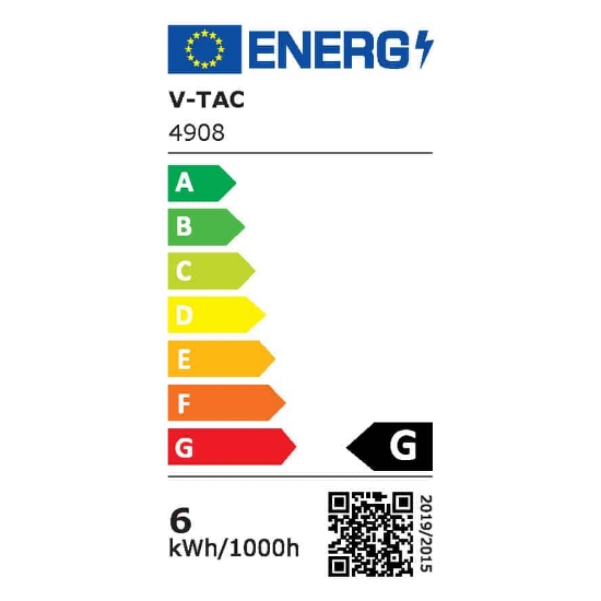 Imagine Panou LED 6W Montaj la Suprafață Premium Pătrat Alb Natural