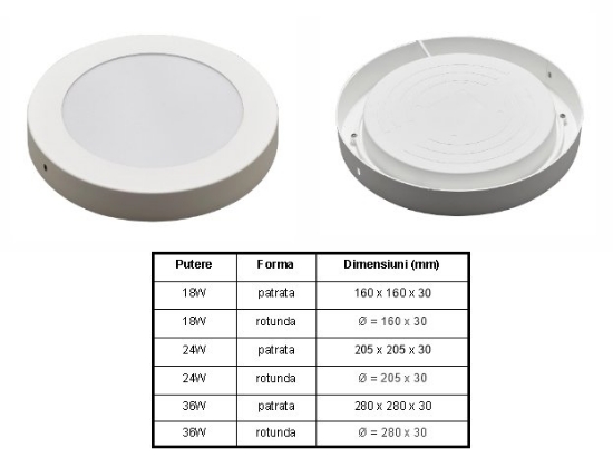 Imagine Spot LED Rotund Aplicat 36W 6500K BRY-BR-BP03-33630