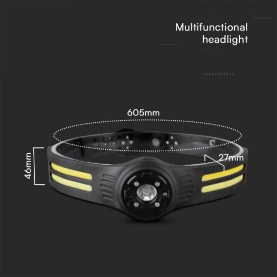 Imagine Lanternă frontală LED 3W + 5W COB IP43 cu încărcare tip C