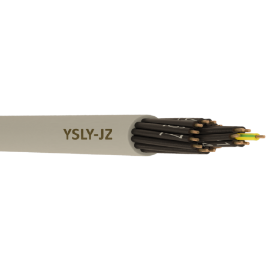 Imagine Cablu YSLY-JZ 7X1.5