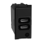 Imagine Incarcator dublu USB C+C K4191CC