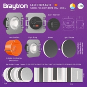 Imagine SPOT LED TREPTE 2W 3IN1 IP20 STEPLIGHT MEC BR-BH07-00018