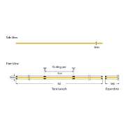 Imagine BANDA LED MINI 5MM COB 5M 10W 24V 4000K 320L/M IP44 PRO (145-72001) EUROLAMP