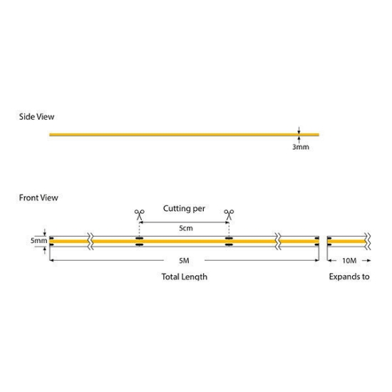 Imagine BANDA LED MINI 5MM COB 5M 10W 24V 4000K 320L/M IP44 PRO (145-72001) EUROLAMP