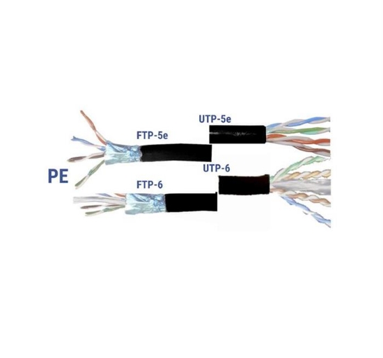 Imagine CABLU UTP CAT.5 4x2x24AWG - negru (PE)